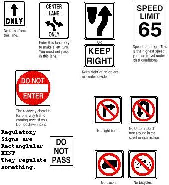 Regulatory Signs. Speed limit signs are regulatory.